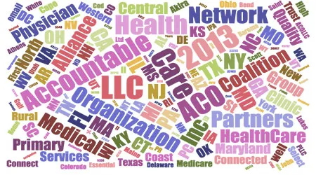 sporatic word art
