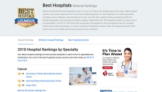 2018-19 US News Best hospital rankings