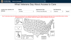 Veteran Affairs new website clinical care quality