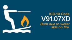 Illustration of an ICD-10 code (HIMSS)