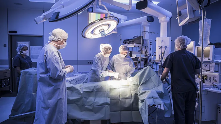 Annals of Surgery South Carolina WHO checklist